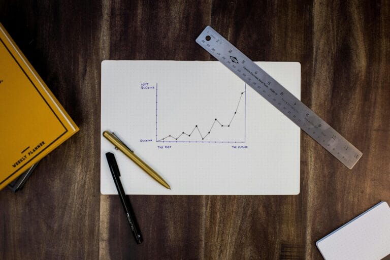 Selling abroad: market research in 2024